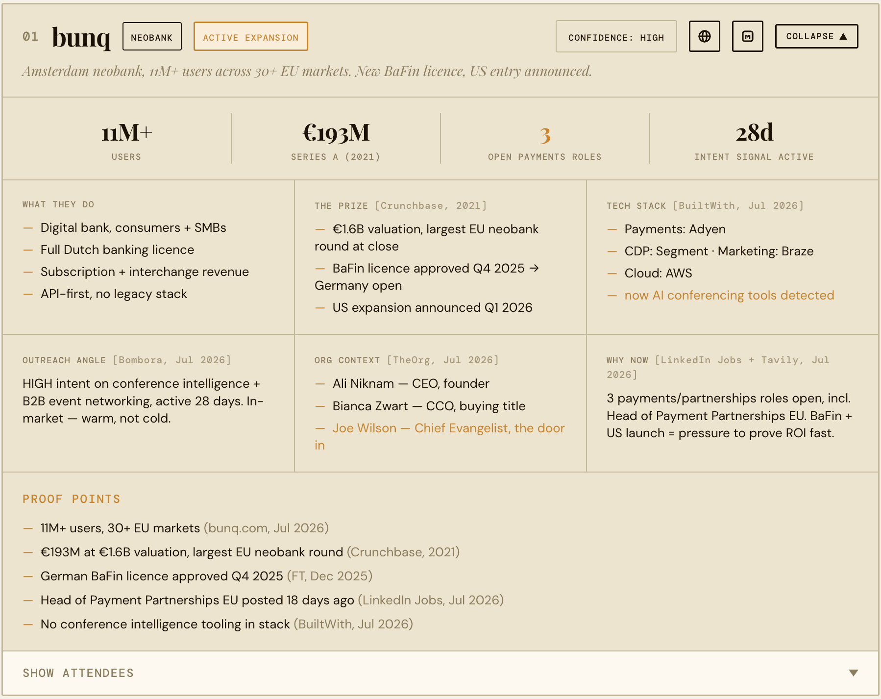 Expanded Sideroom account card showing tech stack, funding, intent signals, org context, and why-now signals for a matched company